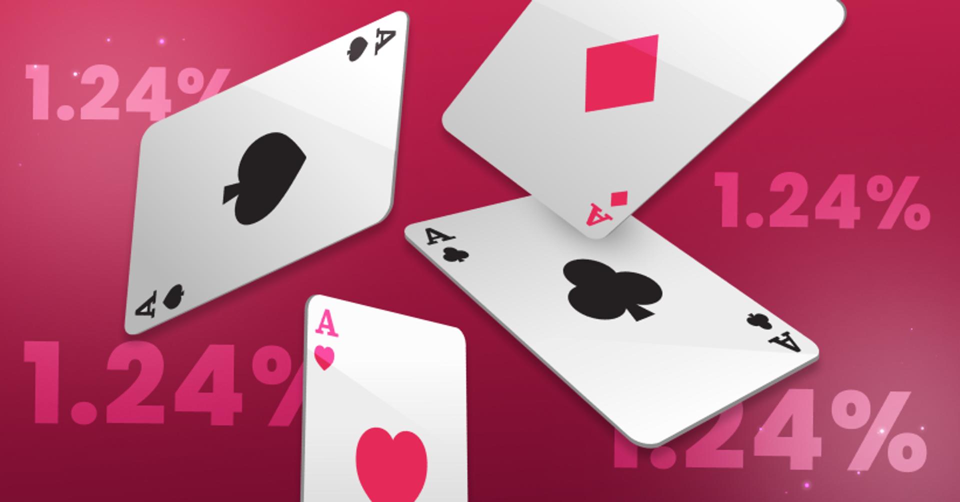 Baccarat Odds