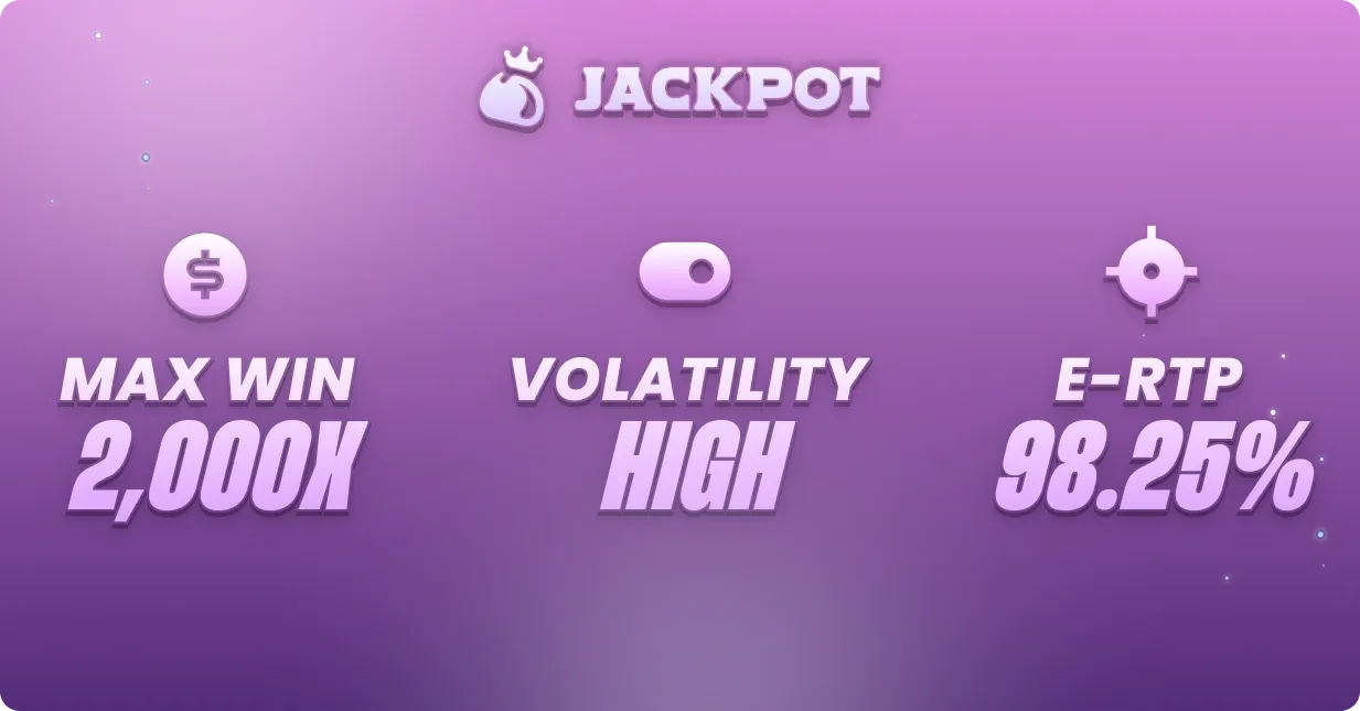 5 Lions Gold max win, volatility and RTP