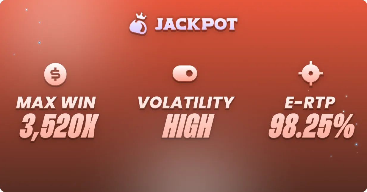 5 Lions max win, volatility and RTP