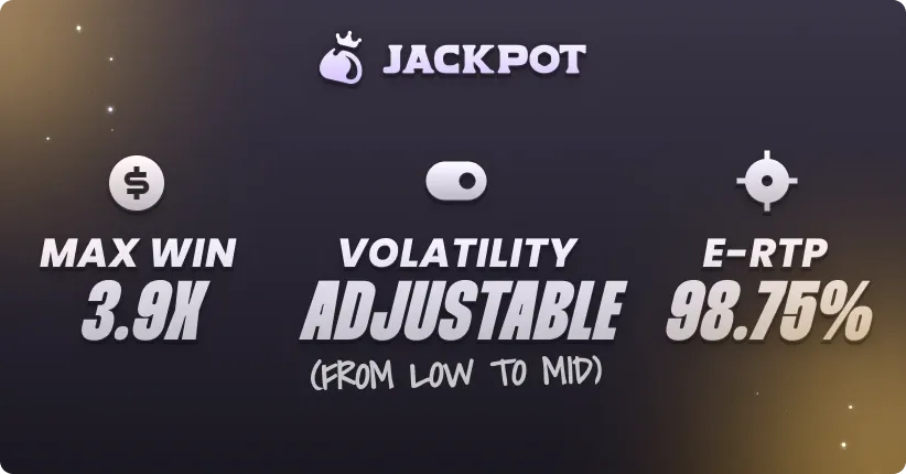 Ace Race max win, volatility and RTP