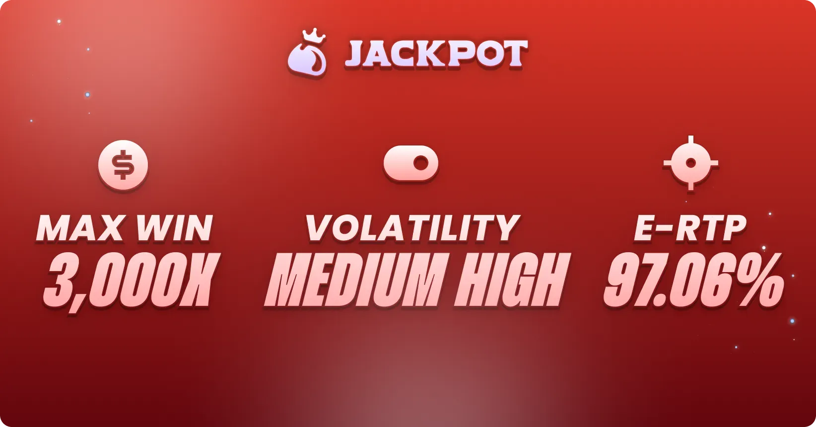 All Lucky Clover 40 volatility, max win RTP