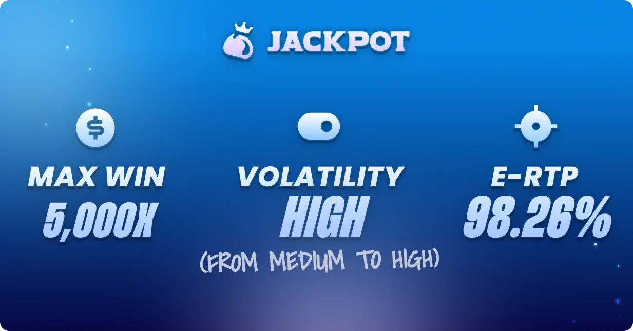 Game volatility, max win RTP