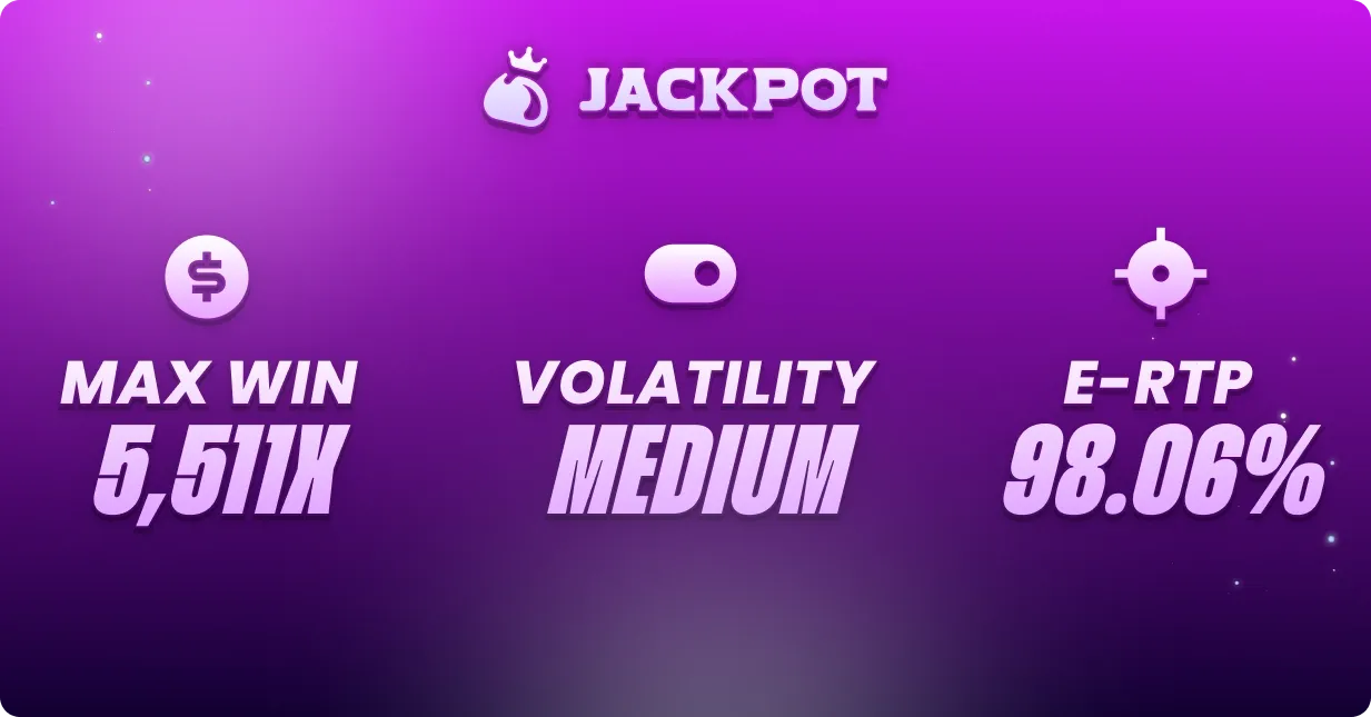 Game volatility, max win RTP