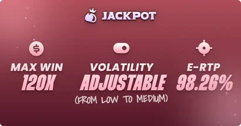 Andar Bahar max win, volatility and RTP