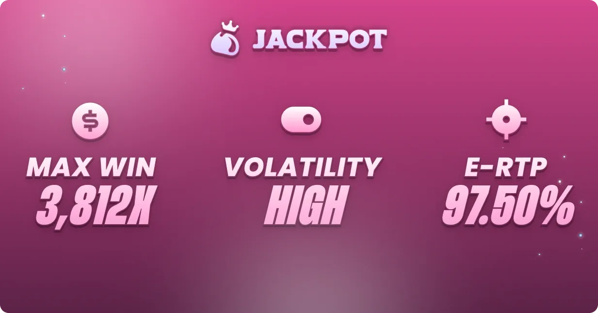 Avalon: The Lost Kingdom max win, volatility and RTP