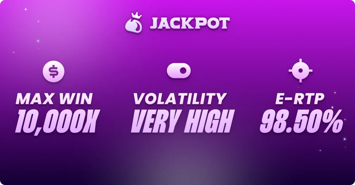 Aztec Clusters max win, volatility and RTP