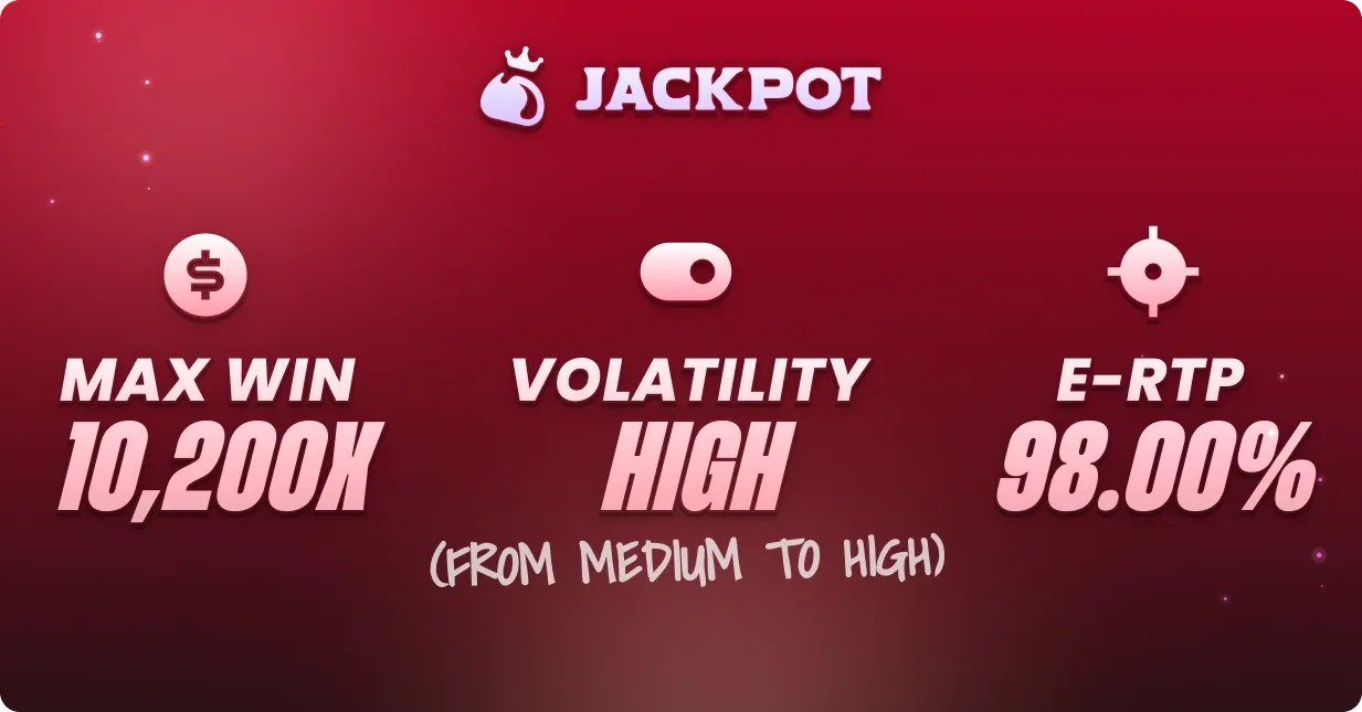 Game volatility, max win RTP