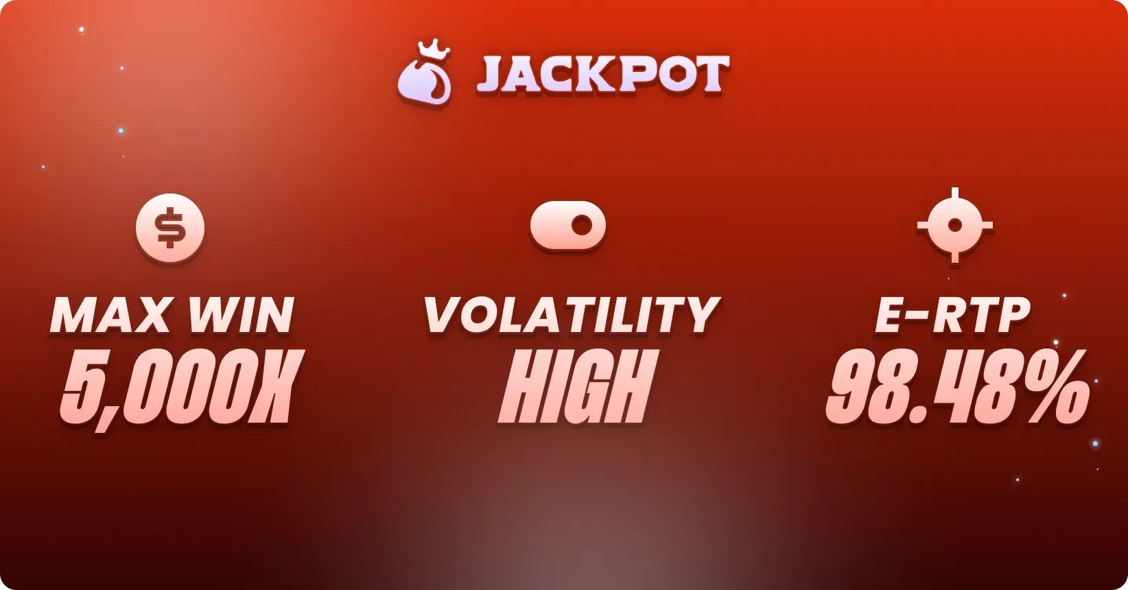 Game volatility, max win RTP