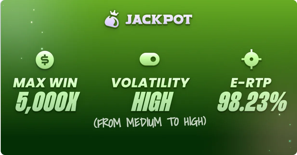 Aztec Powernudge max win, volatility and RTP