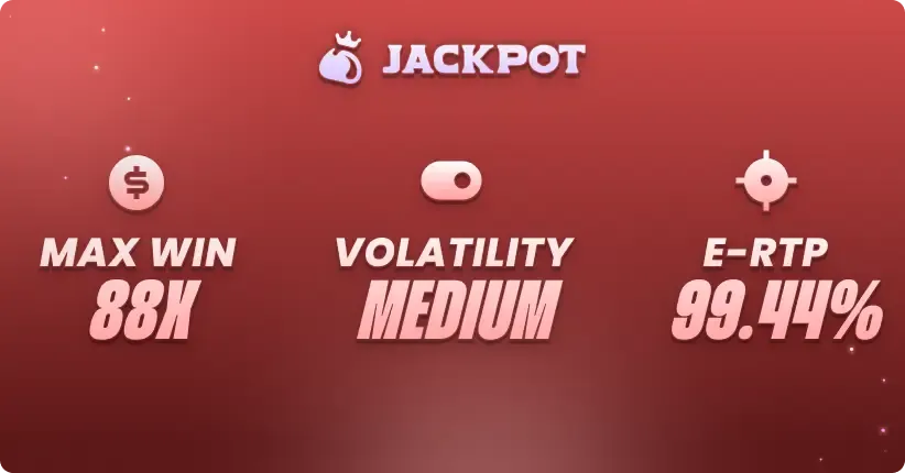 Bac Bo max win, volatility and RTP