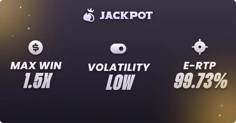 Betting options, RTP and max win at Jackpot for Blackjack