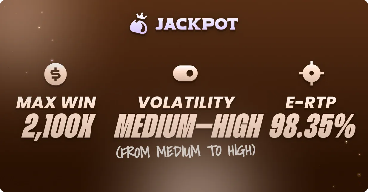 Game volatility, max win RTP