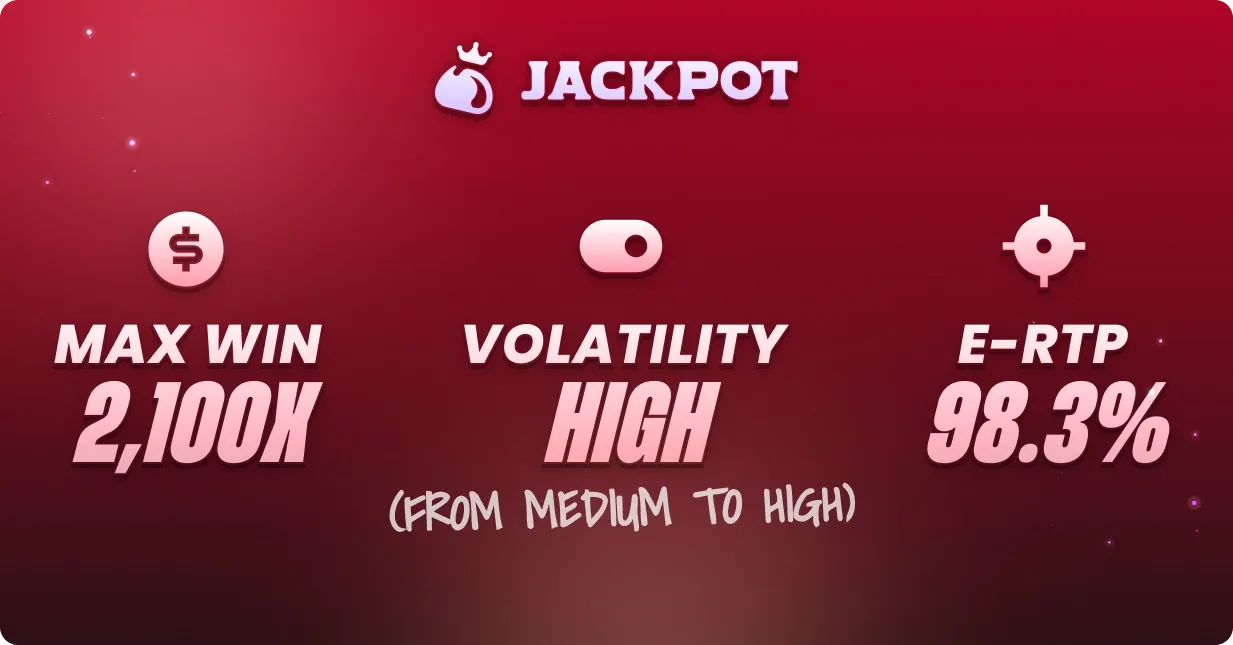 Big Bass Christmas Bash max win, volatility and RTP