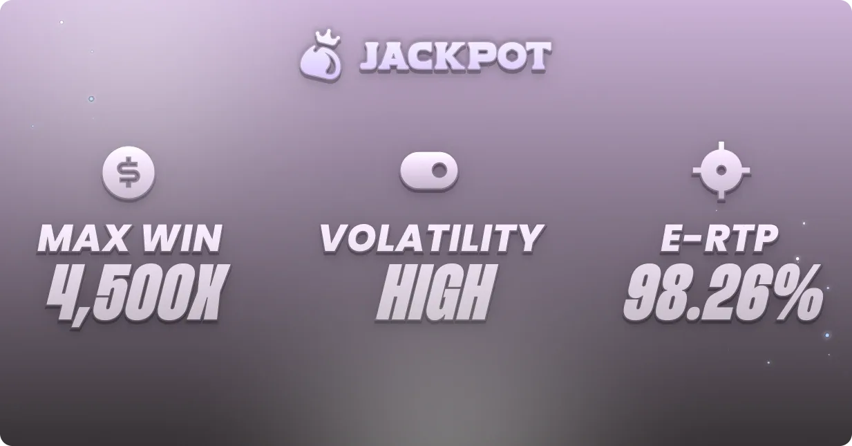 Black Bull max win, volatility and RTP