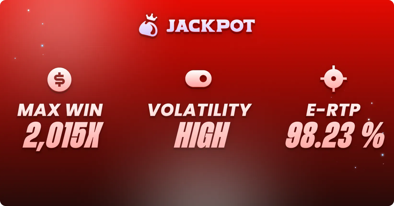 Game volatility, max win RTP