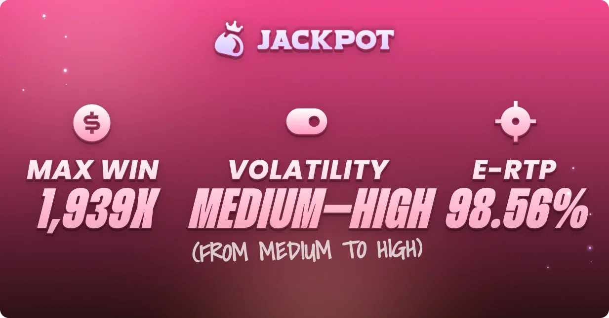 Book of Pyramids max win, volatility and RTP