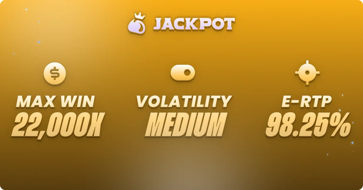 Caishen's Cash max win, volatility and RTP