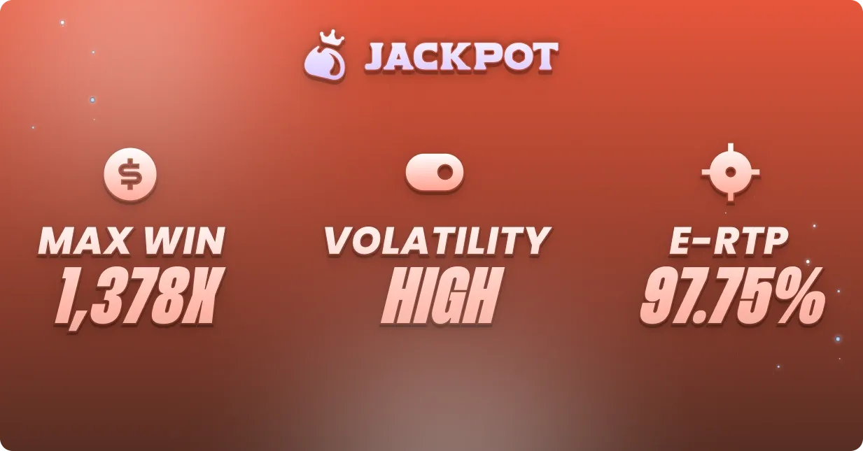 Caishen's Gold max win, volatility and RTP