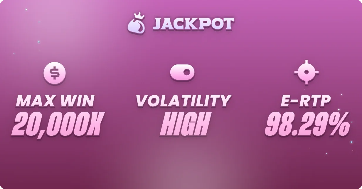 Christmas Carol Megaways max win, volatility and RTP