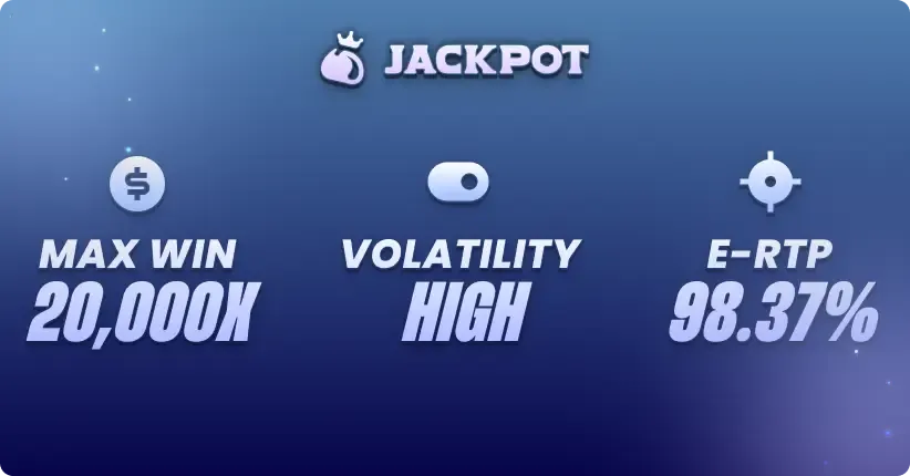 Crazy Coin Flip volatility, max win and RTP