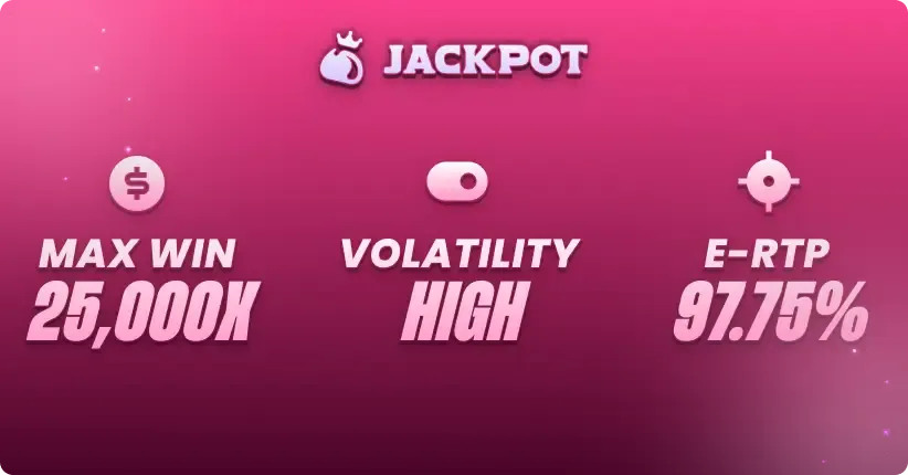 Crazy Time volatility, max win and RTP