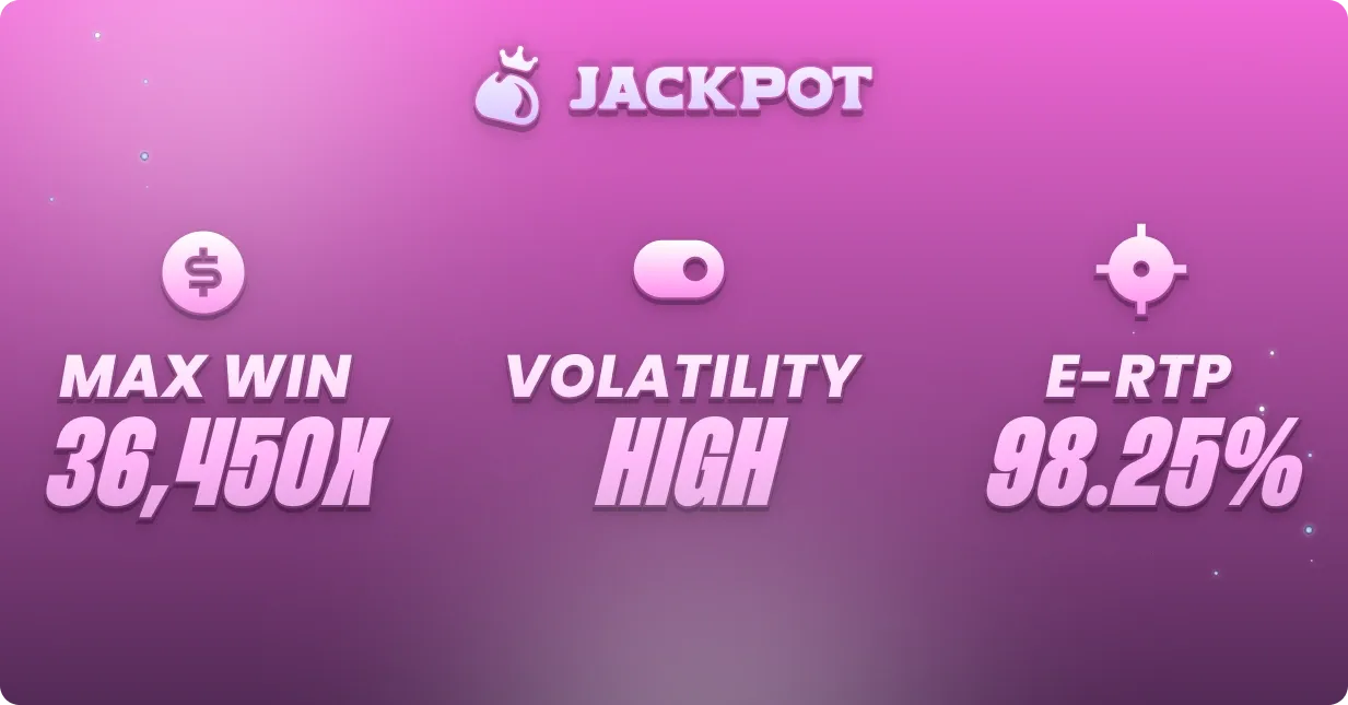 Dance Party max win, volatility and RTP