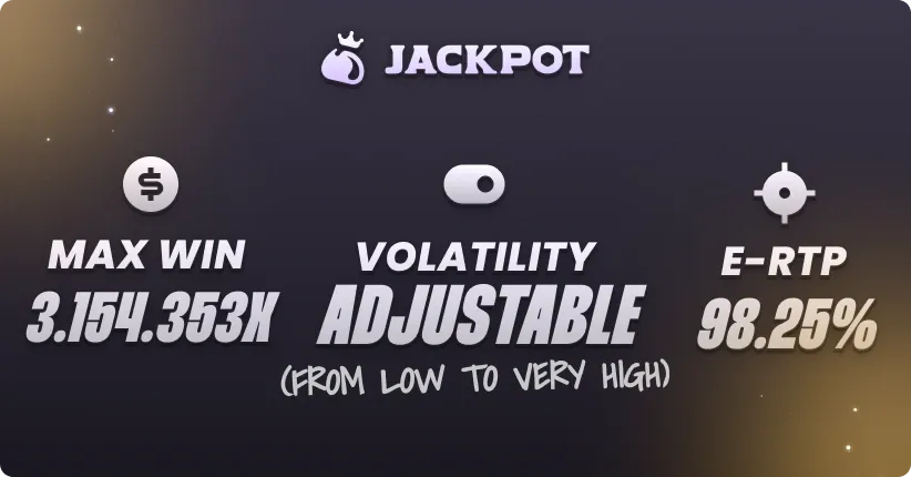 Degen Mining volatility, RTP and max win