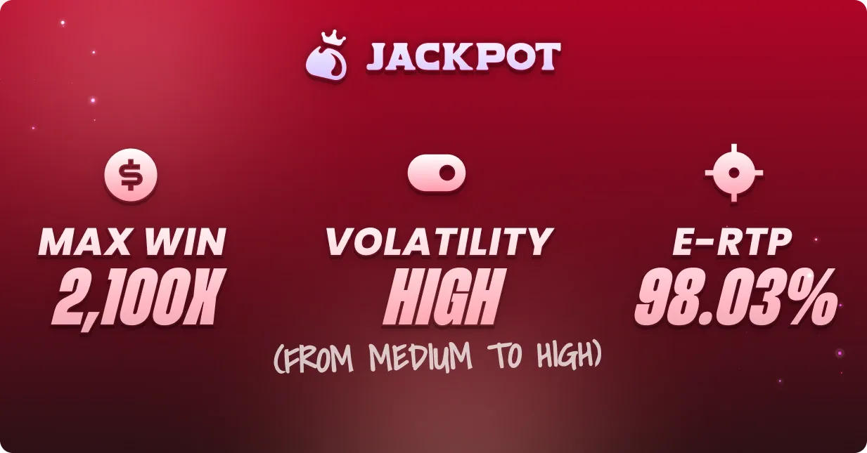 Game volatility, max win RTP