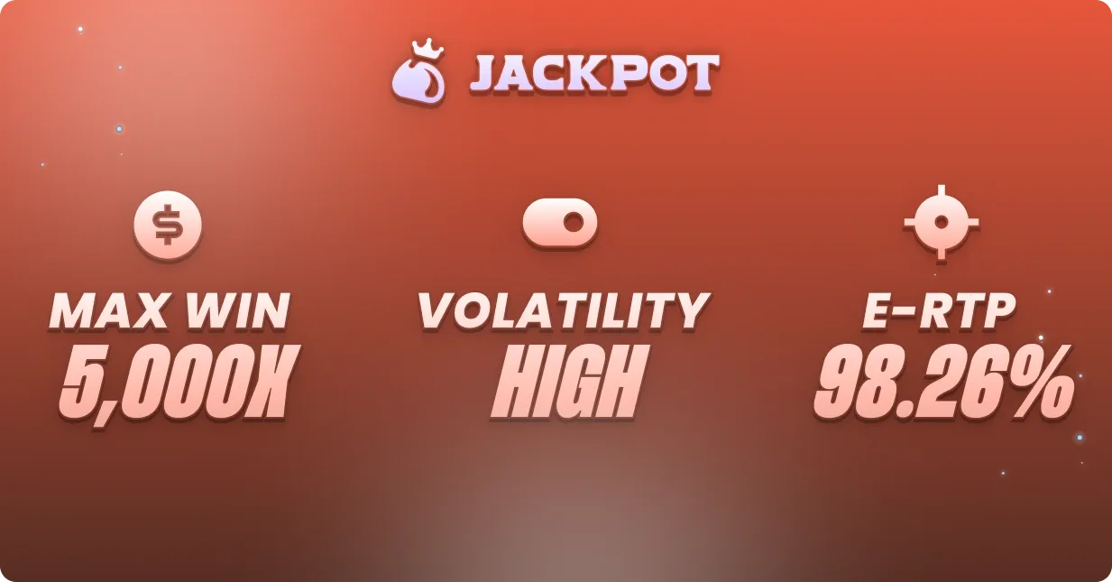 Down the Rails max win, volatility and RTP