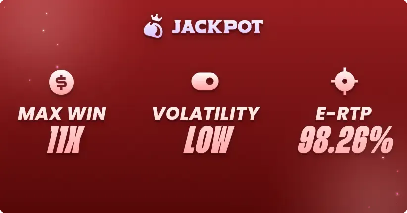 Dragon Tiger max win, volatility and RTP