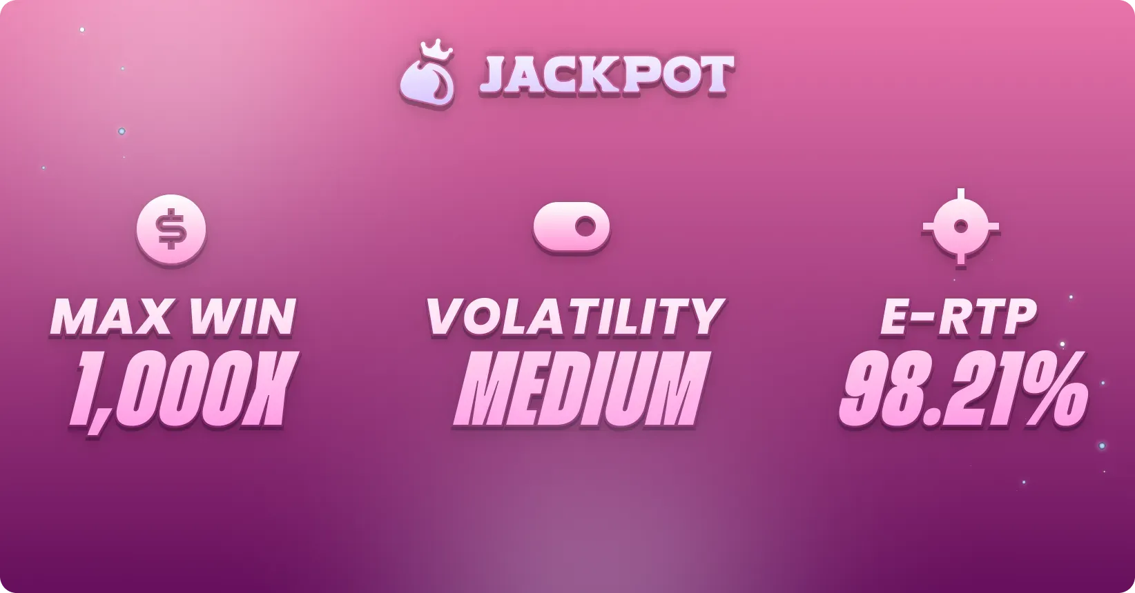 Game volatility, max win RTP