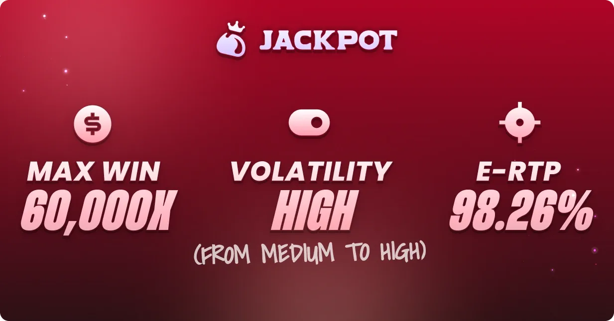 Extra Juicy max win, volatility and RTP