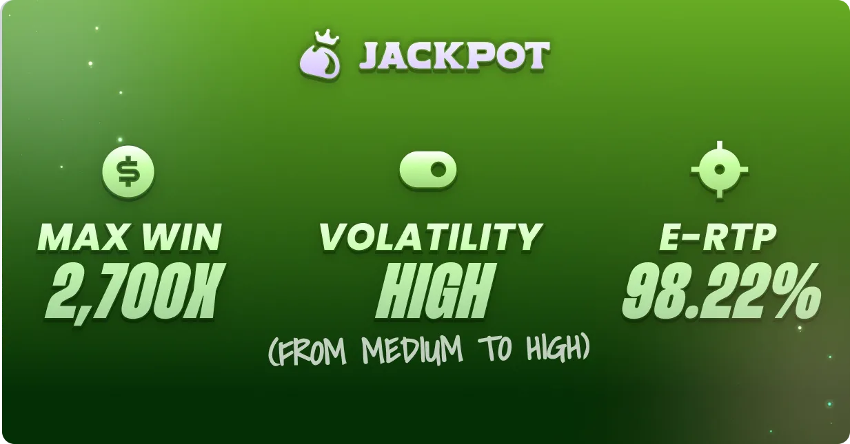 Game volatility, max win RTP