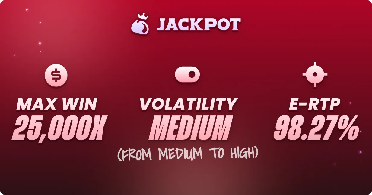 Game volatility, max win RTP