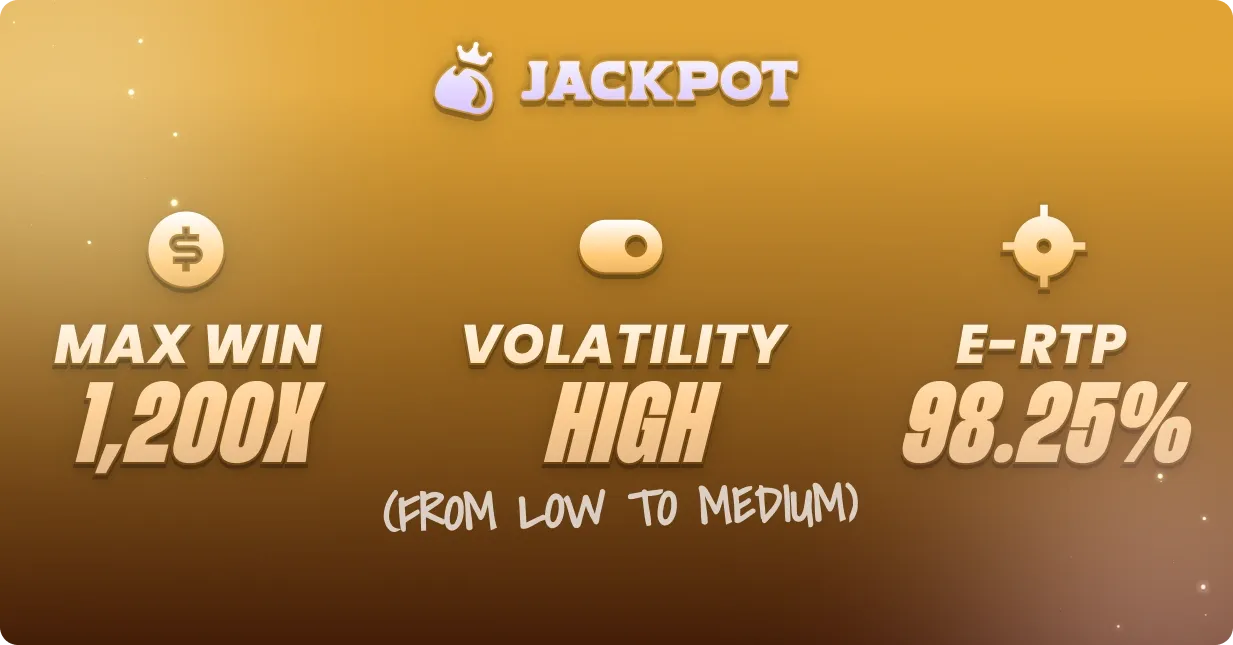 Fishin Reels max win, volatility and RTP