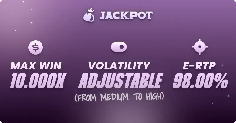 Funky Time volatility, max win and RTP