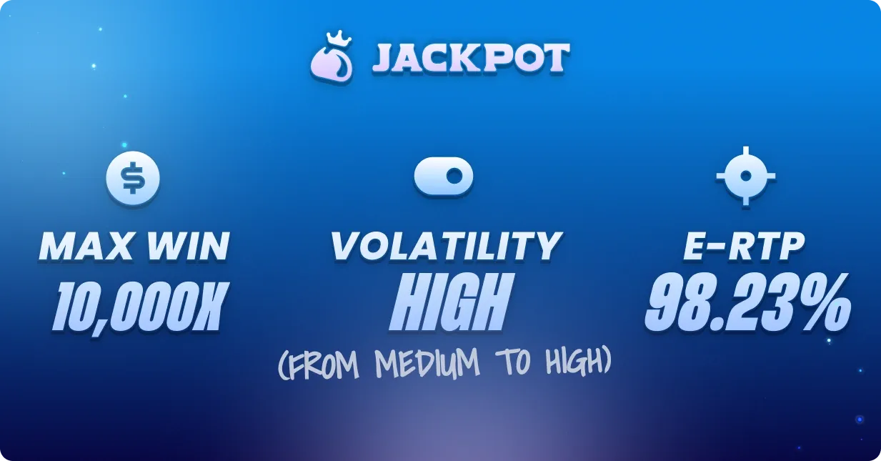 Game volatility, max win RTP
