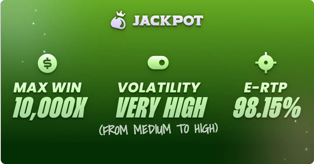 Game volatility, max win RTP
