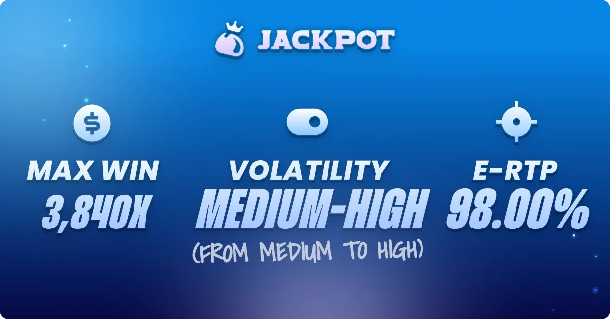 Gold of Minos max win, volatility and RTP