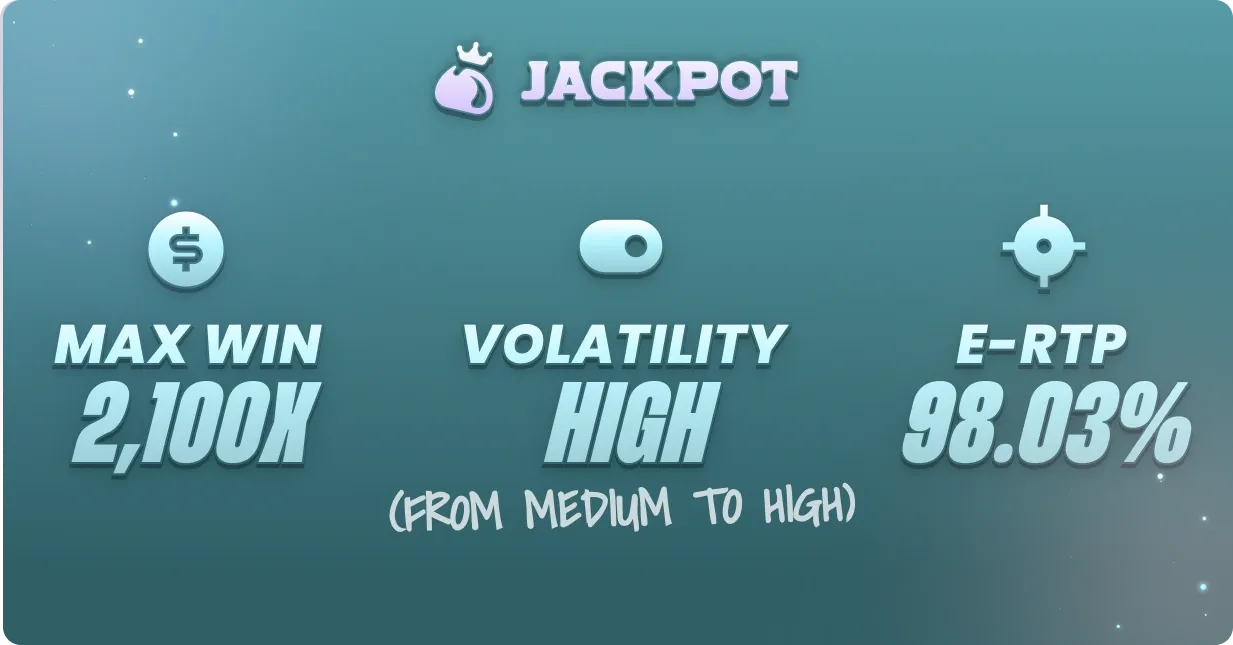 Good Luck & Good Fortune max win, volatility and RTP
