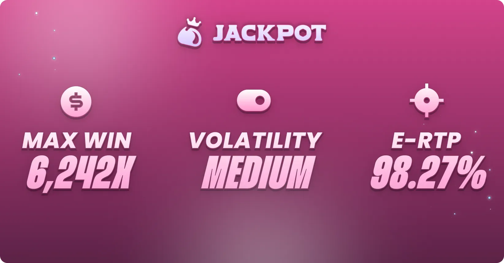 Game volatility, max win RTP