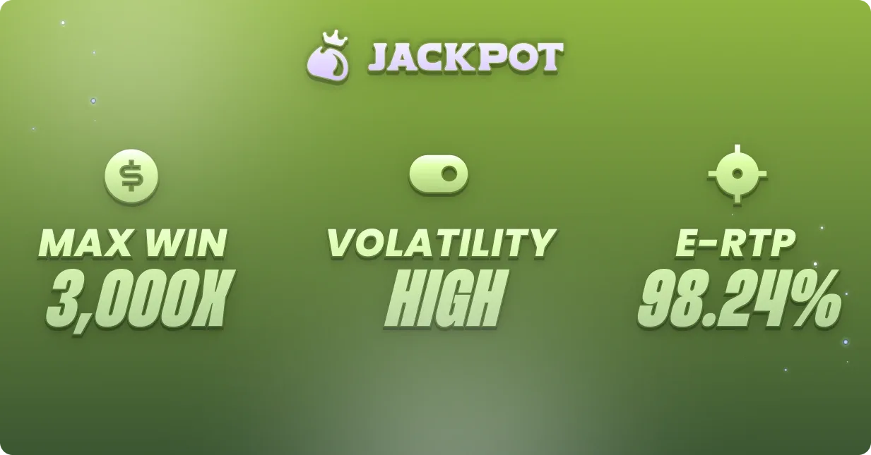 Greedy Wolf max win, volatility and RTP