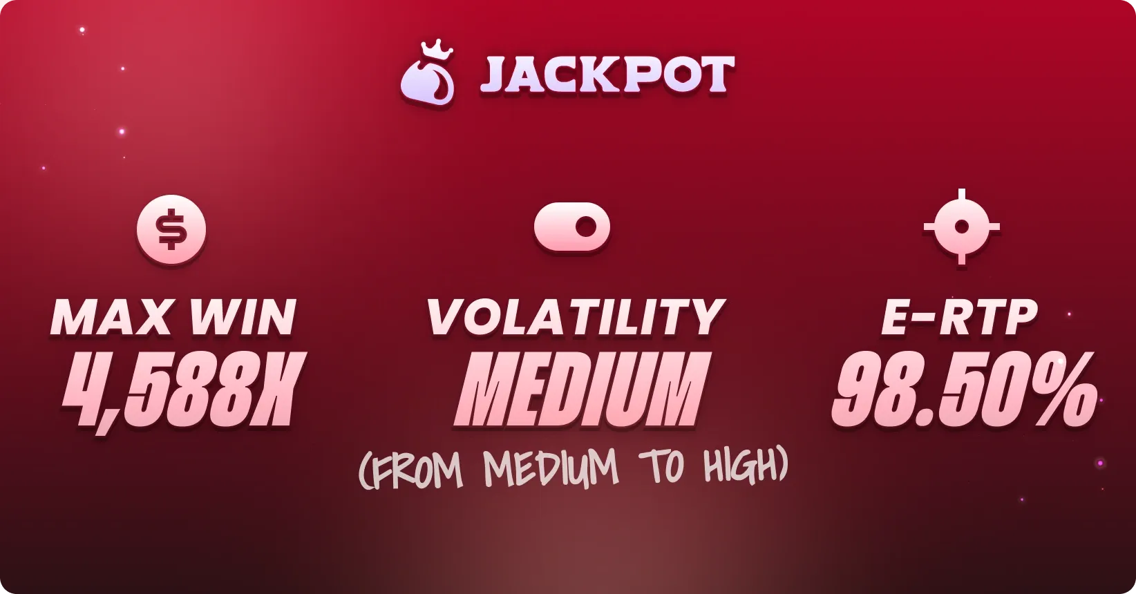 Hit The Route max win, volatility and RTP