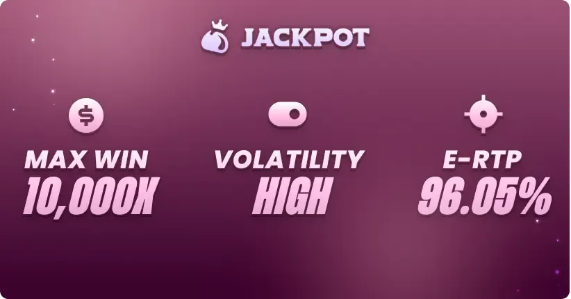 Imperial Quest volatility, max win and RTP