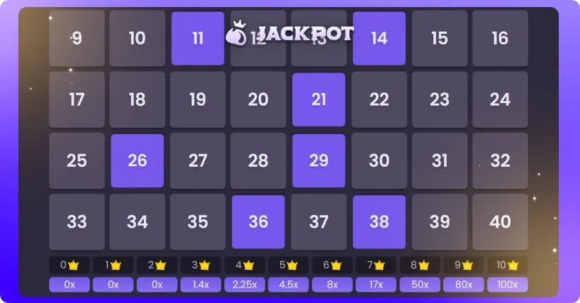 Keno features and betting options