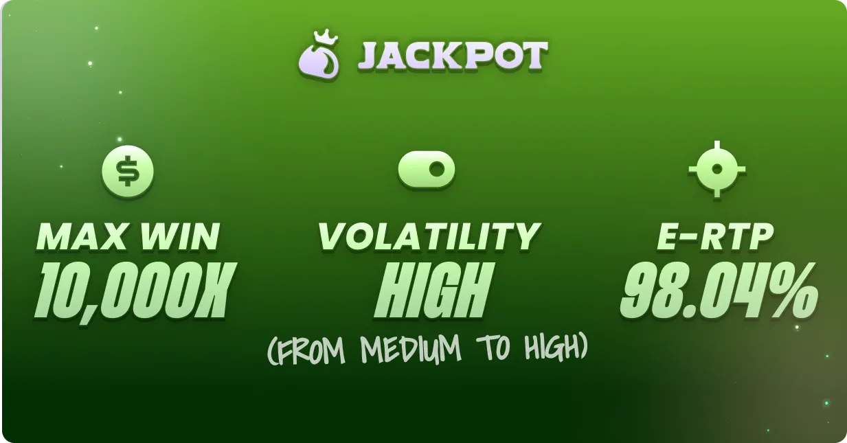 Kingdom of the Dead max win, volatility and RTP