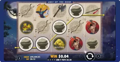 Lady of the Moon key features