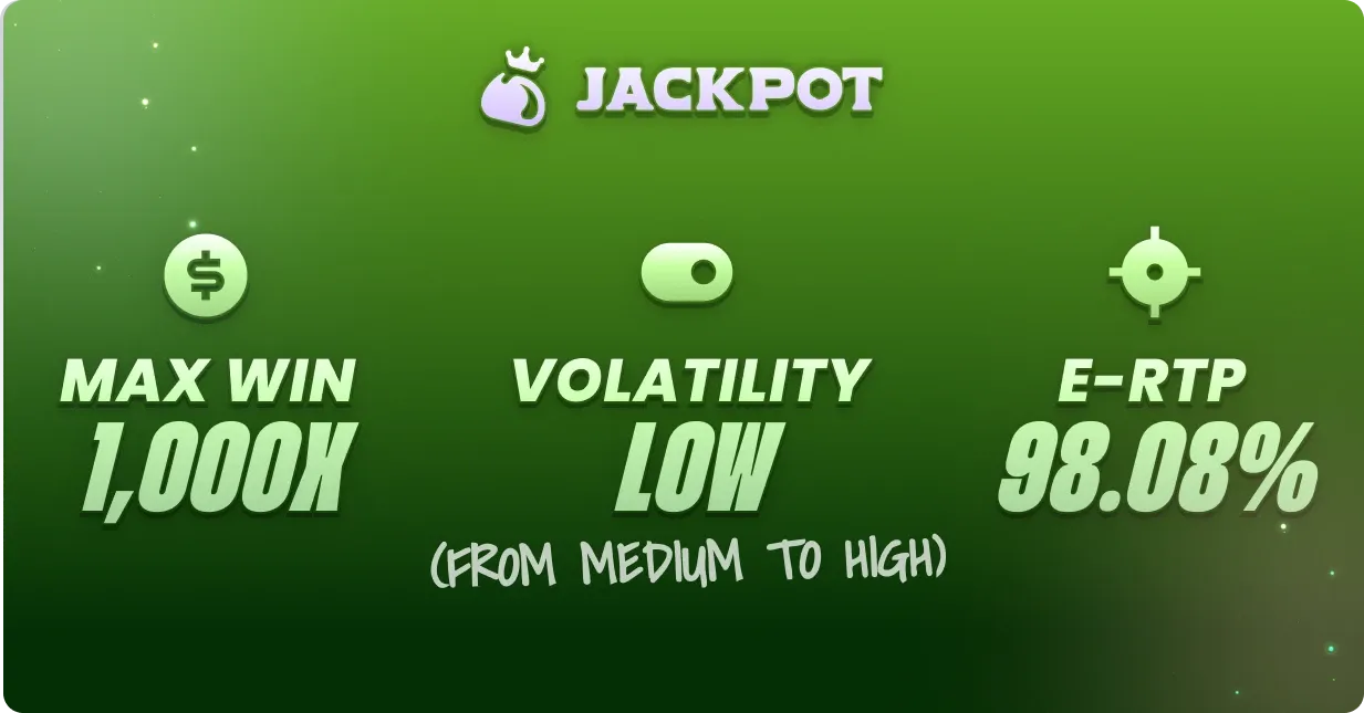 Lucky Oak max win, volatility and RTP