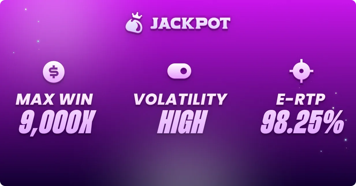 Game volatility, max win RTP