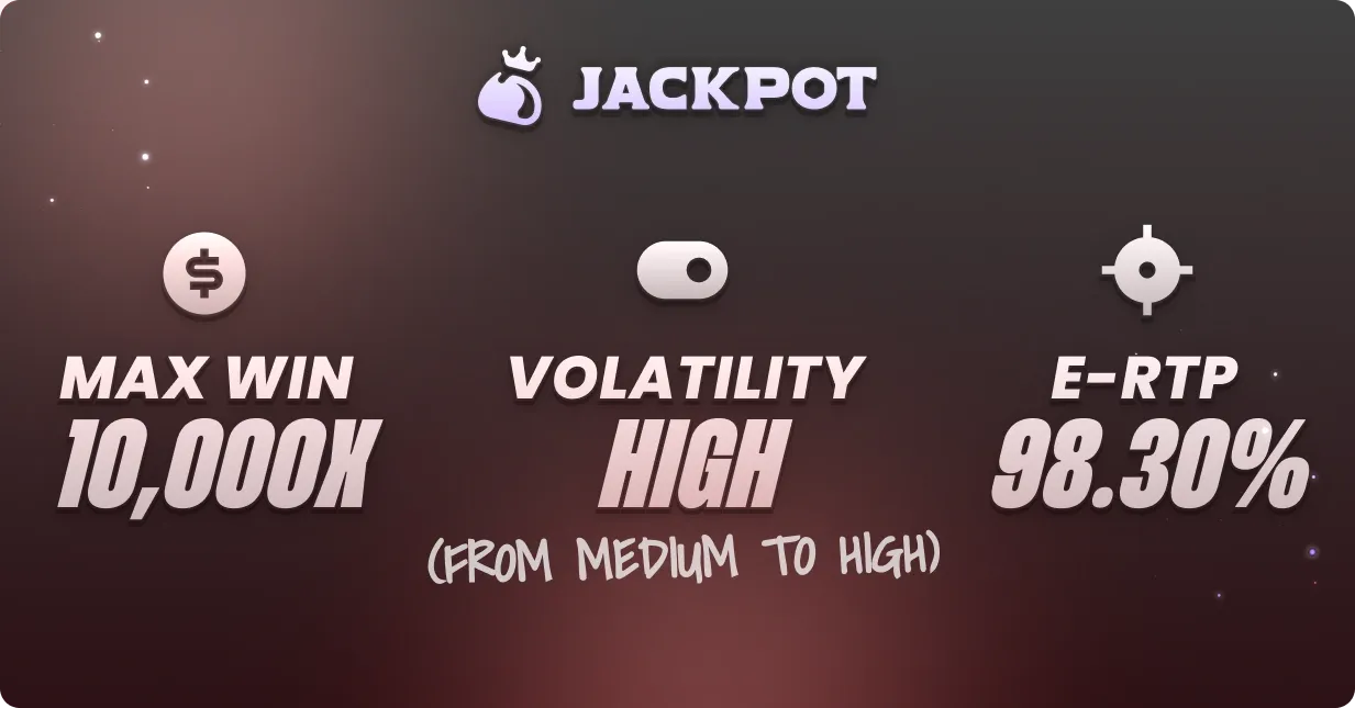 Game volatility, max win RTP